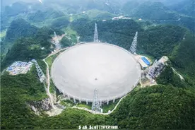 吉尼斯世界纪录日｜贵州这些世界纪录，你知道几个？图片