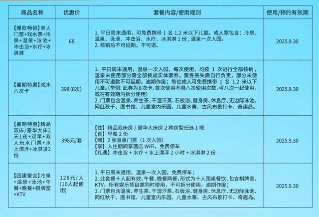 超多优惠！福州温泉放大招啦！