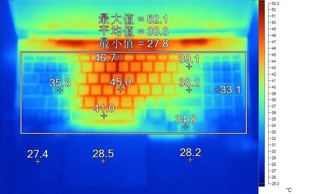 聊一款“白白嫩嫩”的性价比游戏本