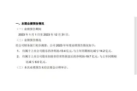 三年亏掉超80亿元！永辉超市正奋力“自救”图片
