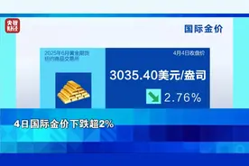 冲上热搜第一！金价连续跳水图片