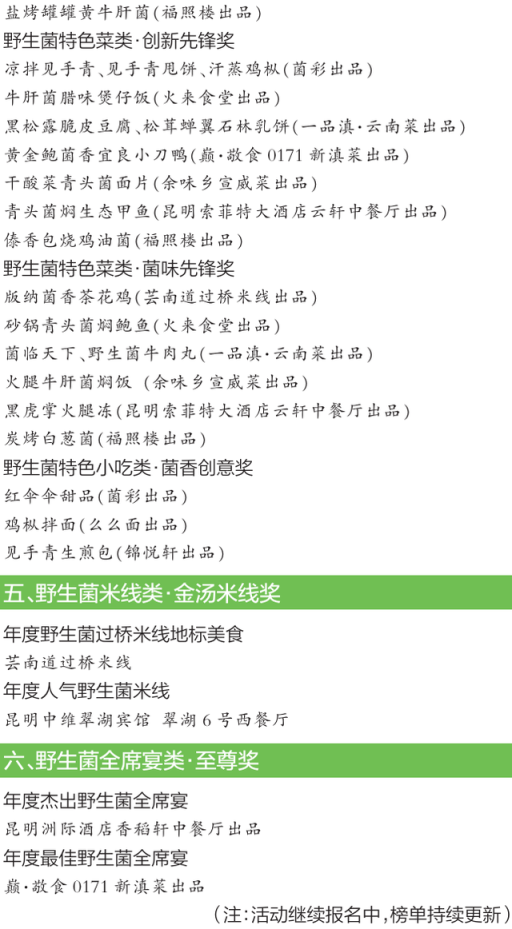 这个暑期，来昆明“菇凉一夏”（附野生菌美食推荐榜单）