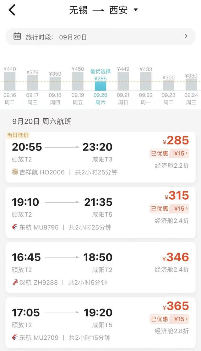 太突然！价格大跳水