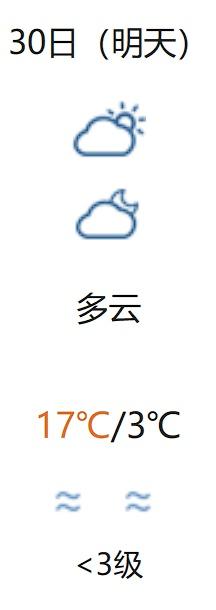 晴朗礼拜天 记得去撒欢～ʜᴀ͟ᴘ͟ᴘ͟ʏ ⁺¹⁰⁰