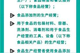 食品安全标准包括哪些内容？图片