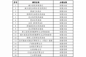 打通便民“最后一公里”！清远高新区成立医社保业务代办服务点图片