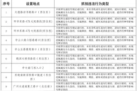 未规范佩戴安全头盔将被拍，广州30个“电鸡”抓拍点位新增这项取证类型图片