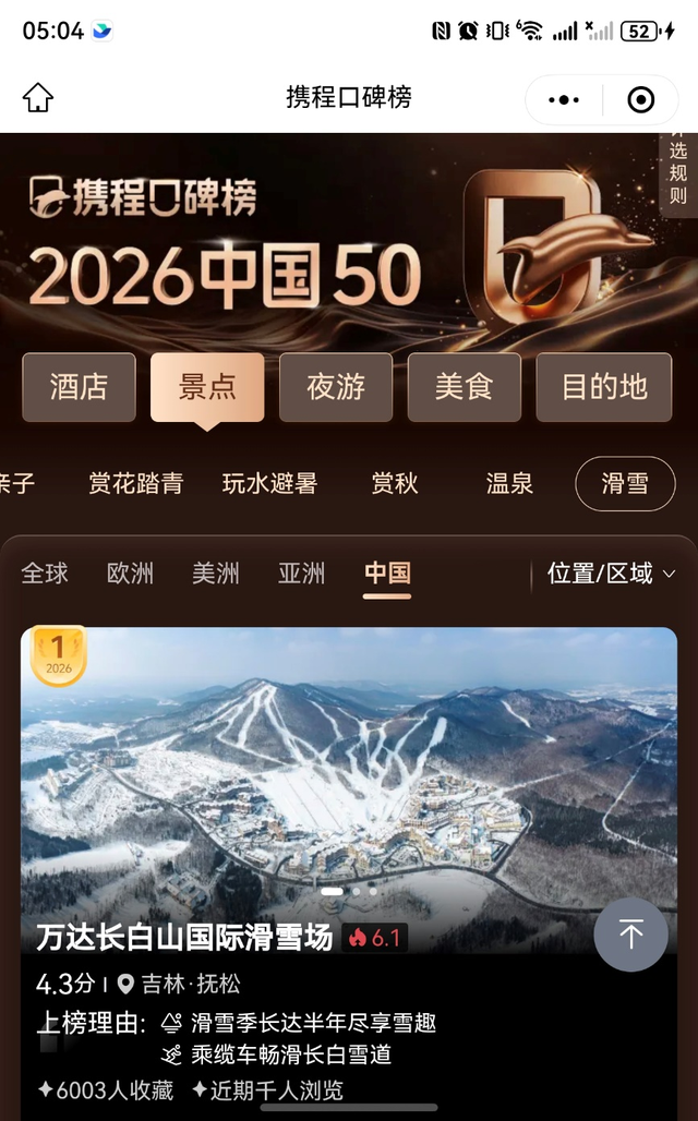 冰雪经济成“双循环”新引擎：携程入境冰雪游订单翻倍增长 东南亚游客占七成