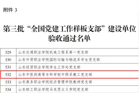 山东中医药高等专科学校喜报！通过国家级验收！图片