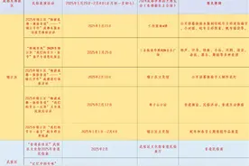 来成都过非遗中国年，品安逸成都新春年味图片