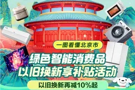 北京以旧换新补贴落地：京东上线专属会场，单件补贴上限1000元图片