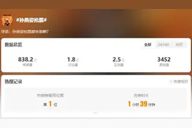 拼手速！上百万人瞬间涌入，“一眨眼就没了”图片