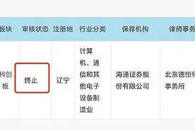 明确“一督到底”原则！拟IPO企业信披不准确，发行人、海通证券等集体遭罚图片