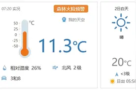 早安北京0402：最高温20℃；4日至6日部分公交线路临时调整图片