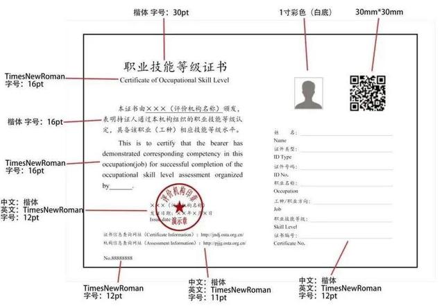 人社部：这些证书已取消，别再考了！