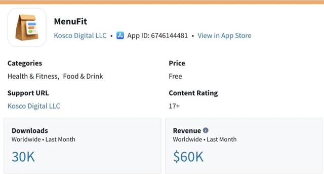 月入5万美元的手机APP都在做什么？10 个案例拆解