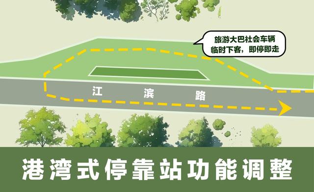 6800个泊位可停车！台州一5A景区出行指南来了