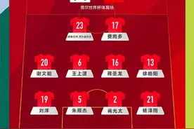 国足客战韩国双方首发出炉：国足改打双后腰，韩国队全主力出战图片