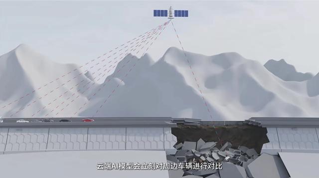 科技护航道路交通安全：“鹰眼守护”正式发布！