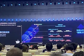 周伯文：AI安全与性能发展失衡，探索AI 45°平衡律图片