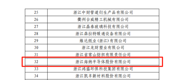 再获认可！海纳股份市级工业设计中心通过复核