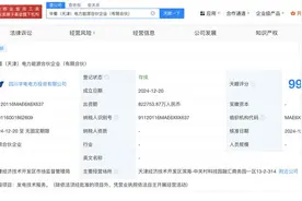 中国康富华电国际在天津成立电力能源合伙企业图片