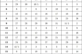 明年寒暑假时间定了！沈阳市教育局最新消息图片