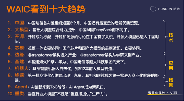 AI真能让企业脱胎换骨？混沌AI院产品升级重磅发布