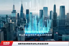 减肥药板块局部异动常山药业逼近涨停