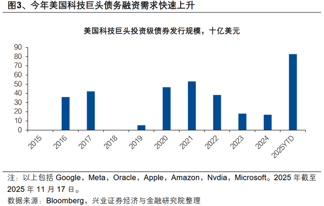 经济学家：人民币升值趋势或延续