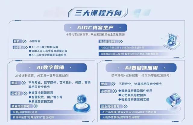 聚焦AI赋能，首期青年人才训练营11月即将启动