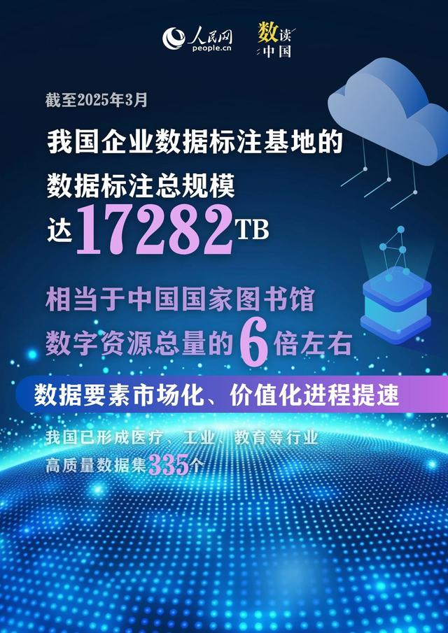 数读中国｜5．15亿人已“上车”！六图解码我国AIGC发展新图景