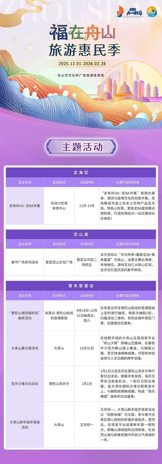 免费、打折！舟山持续三个月，详细攻略来了→