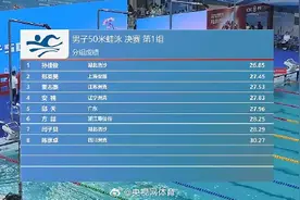 孙佳俊50蛙金牌图片