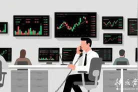 2025年7月13日|金融小知识：外汇交易，货币的“低买高卖”游戏图片