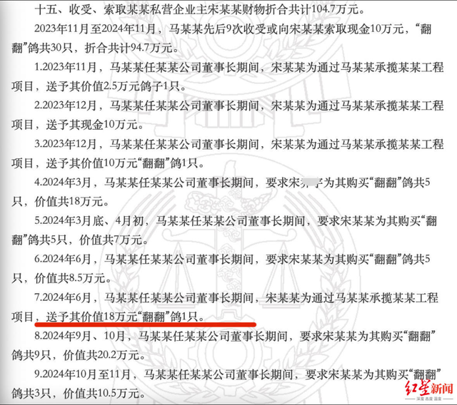一干部痴迷“翻翻鸽”：4年受贿95只价值132万，最贵一只18万，能换当地50平米房子，退休后获刑10年