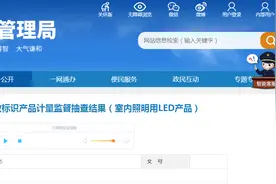 上海市公布2024年能效标识产品计量监督抽查结果（室内照明用LED产品）图片