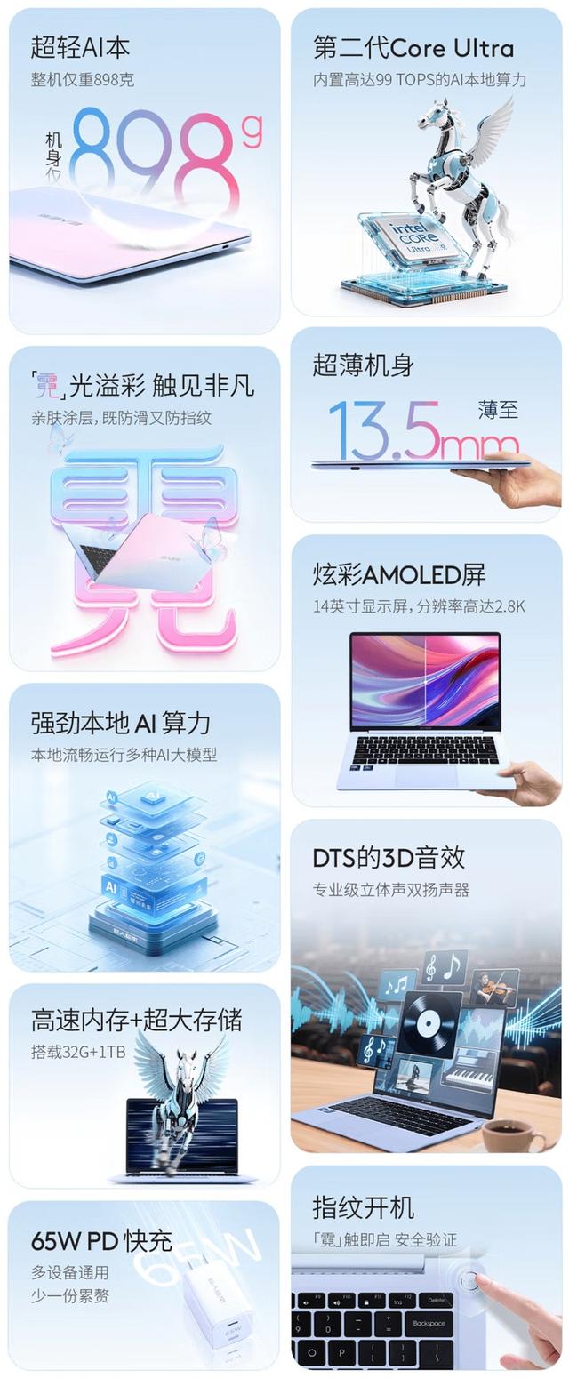 E人E本发首款笔记本EBOOK X14 Air：898克超轻6999元起