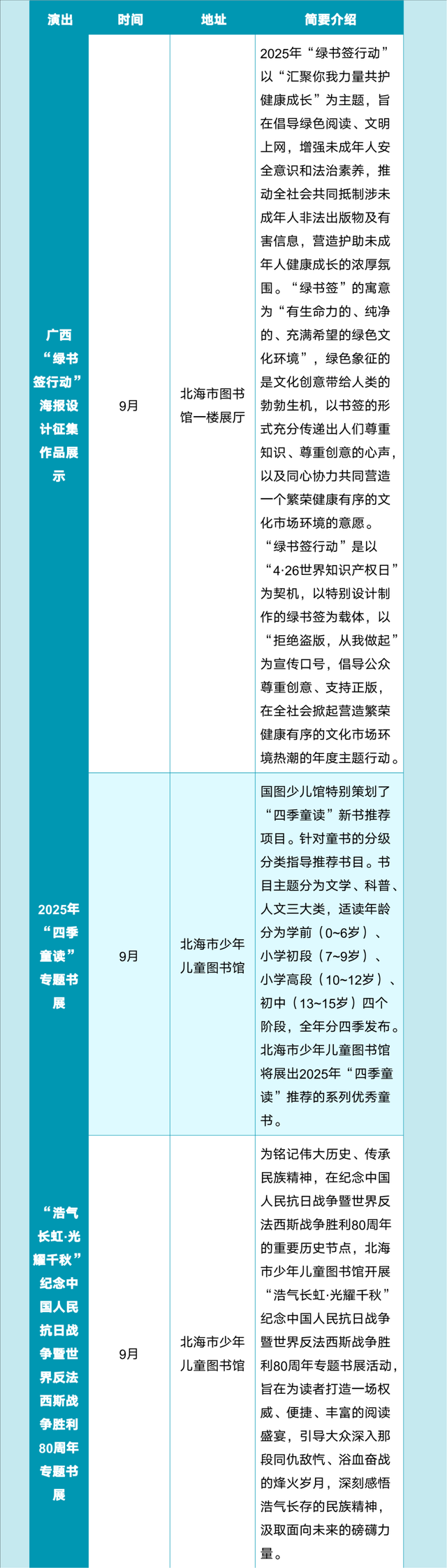 2025年9月热门演出、品质展览、休闲旅游信息丨一键游广西文旅资讯