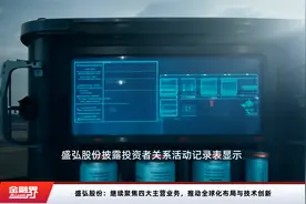 盛弘股份：继续聚焦四大主营业务，推动全球化布局与技术创新