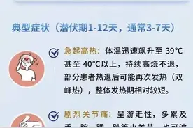 广西、广东，被列为Ⅰ类流行风险地区，紧急提醒！图片