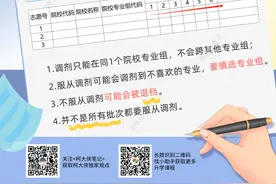 高考志愿填报中，到底要不要“服从调剂”？丨柯大侠笔记图片