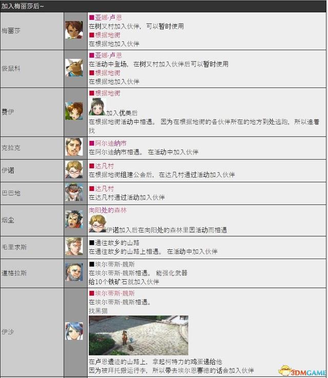 《百英雄传》图文攻略 系统详解及全人物加入条件
