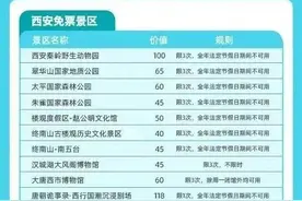 “秦晋之好旅游一卡通”上线！一卡玩转214家景区→图片