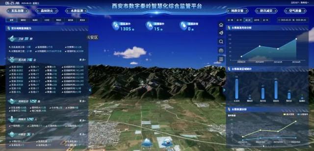 赋能千行百业，助力北斗从“天边”走到“身边”