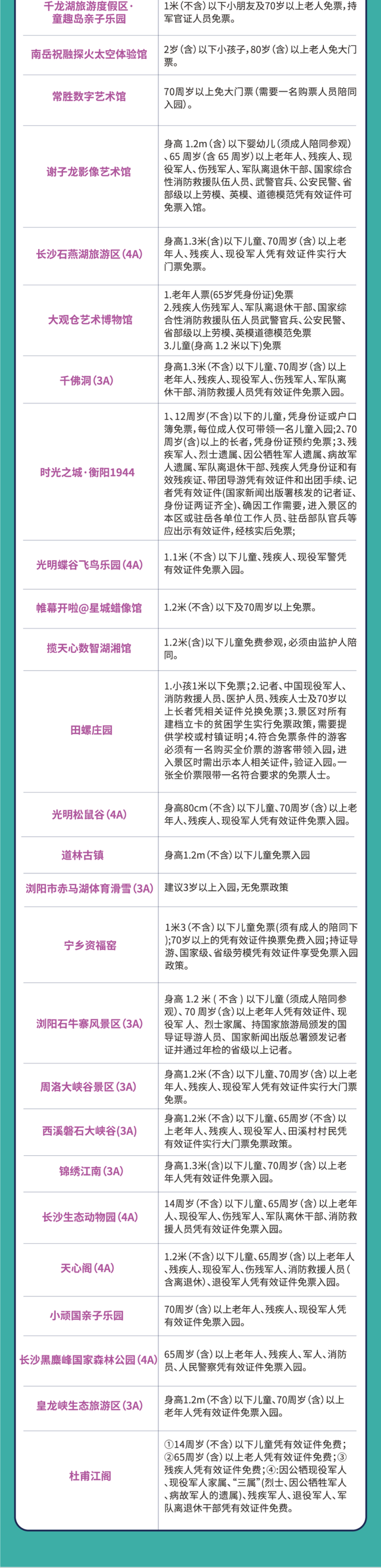 在长沙被硬控48小时  全是因为这个省钱搭子！