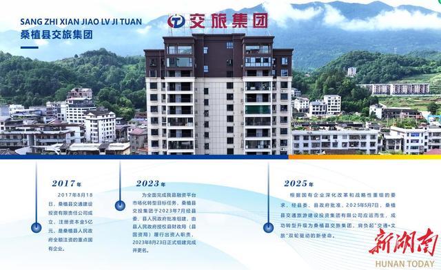 唤醒“沉睡的财富”——看桑植县如何盘活闲置资产赋能文旅融合发展