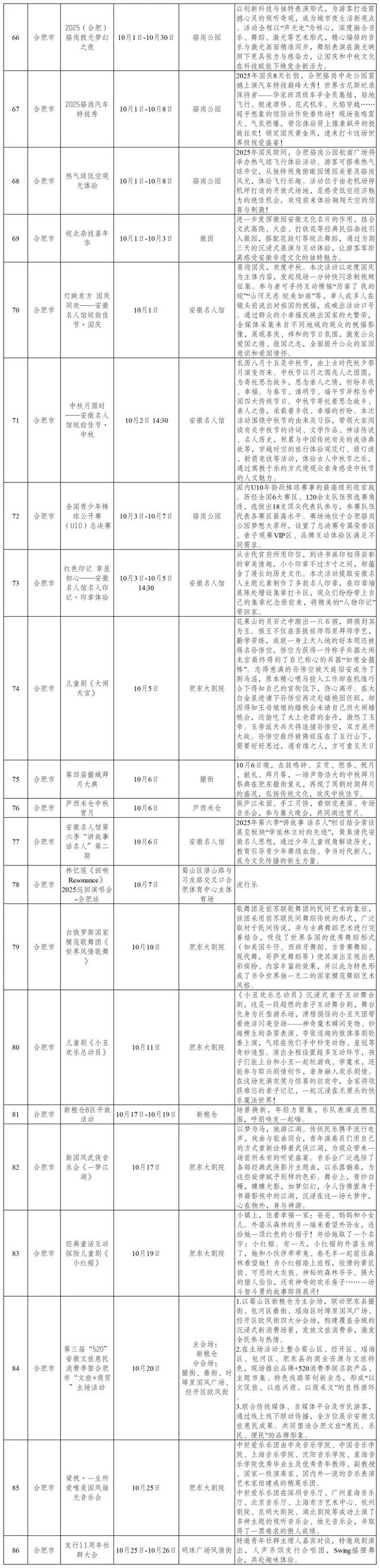 安徽2300+活动，让你嗨玩整个假期！