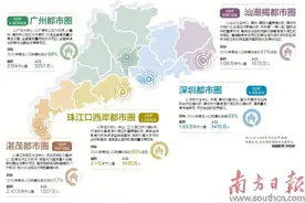 广东“五圈”齐发 破题区域协调图片