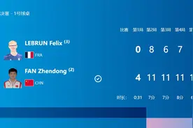 光速下班！樊振东4-0速胜勒布伦进决赛，4局仅用时31分钟！图片